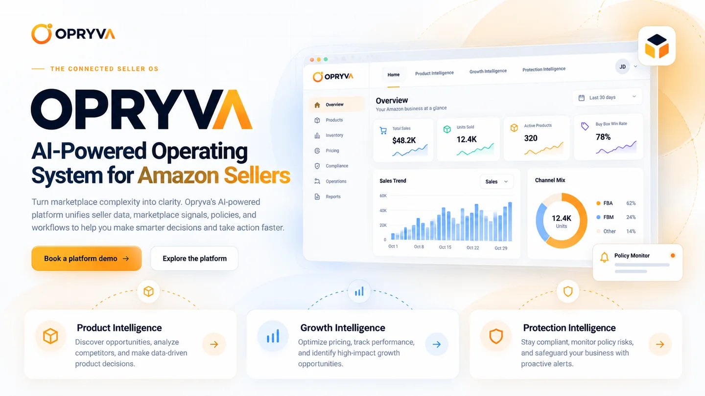 Illustrative OPRYVA collage representing product, growth and protection intelligence for seller operations (illustrative concept UI)