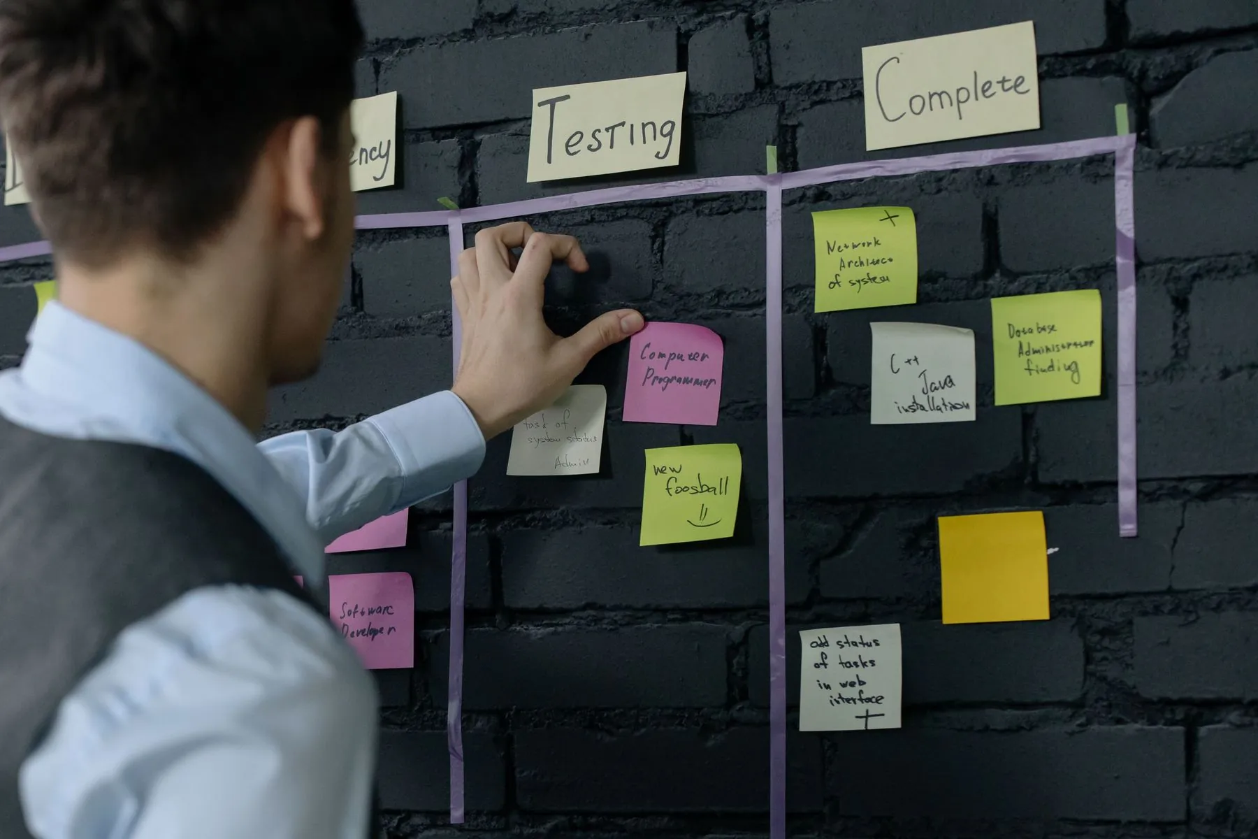 Team tracking work across a sticky-note board